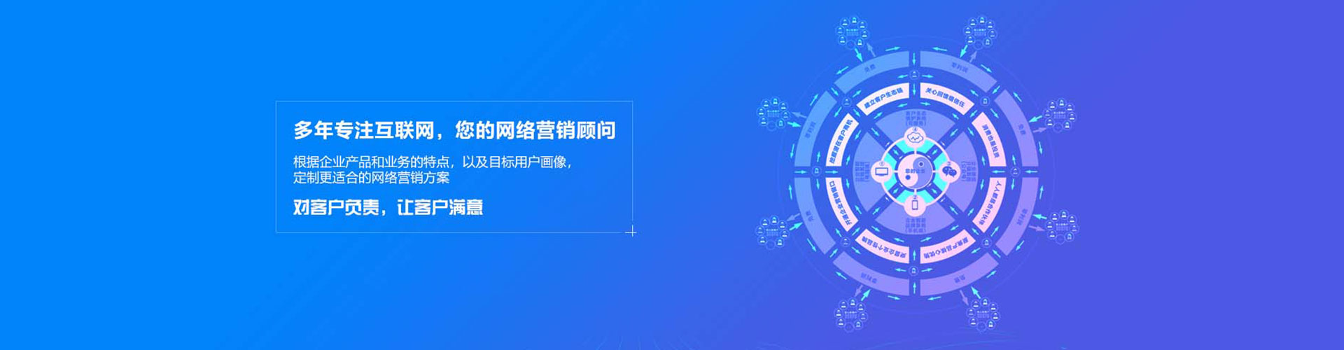 雄安sem托管